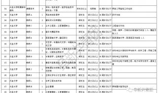 葫芦岛招聘网站大全