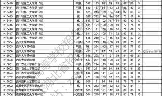 湖北高考志愿填报网