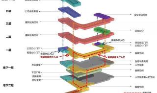 北京通州两区域解除“双限”