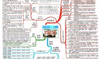 关于责任的高中作文