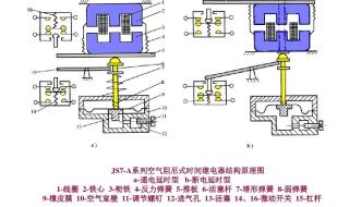 断电延时继电器原理